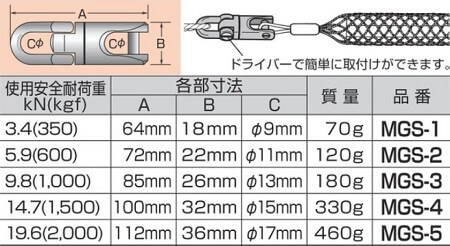 マーベル(MARVEL) より戻しの仕様です。
